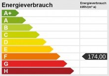 Energieskala 2-Zimmer-Wohnung - 81 m� - f�r Eigennutzer und Kapitalanleger - gr. Balkon - RENOVIERUNGSBED�RFTIG
